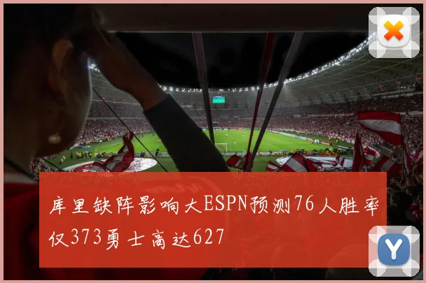 库里缺阵影响大ESPN预测76人胜率仅373勇士高达627